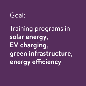 Goal:   Training programs in solar energy,  EV charging,  green infrastructure, energy efficiency