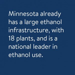 Minnesota already has a large ethanol infrastructure, with 18 plants, and is a national leader in ethanol use.