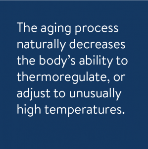 The aging process naturally decreases the body’s ability to thermoregulate, or adjust to unusually high temperatures.